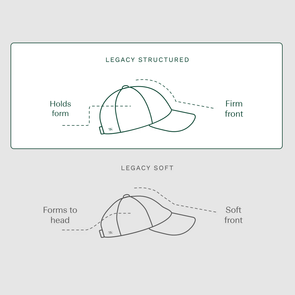 Legacy Structured Wool Clay Gray Dark Navy